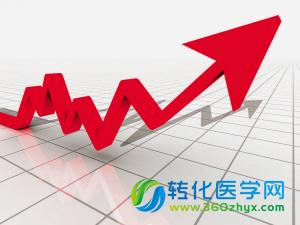 自然指数揭示中国十大科研领先城市