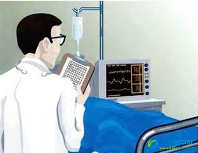 医疗圈十大“预言”