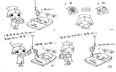 美小护：用萌萌漫画展示护理工作