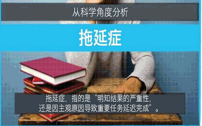 一图读懂 从科学角度分析拖延症