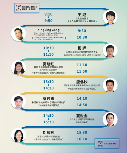 2018浦江创新论坛——创新科技与医学健康分论坛 暨上海老年医学“临床-科研-产业”大会