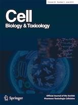 2019最新SCI影响因子出炉：祝贺CBT杂志的影响因子从3.4升到5.097，在近35年的历史中首次突破5分！