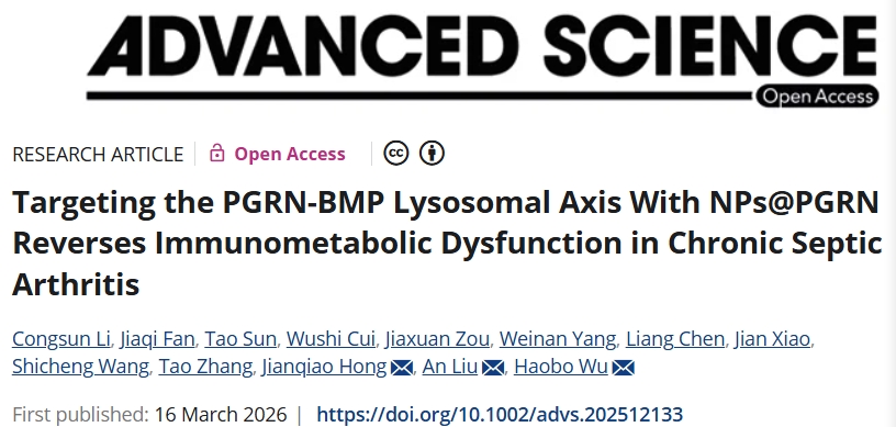 双重靶向纳米粒子系统！浙江大学医学院附属第二医院发文：慢性化脓性关节炎治疗新策略